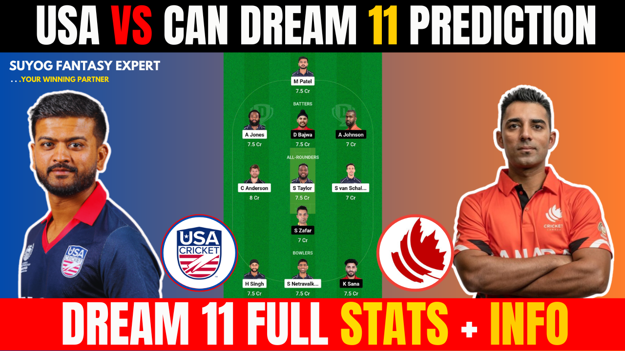 USA vs CAN Dream11 Prediction,