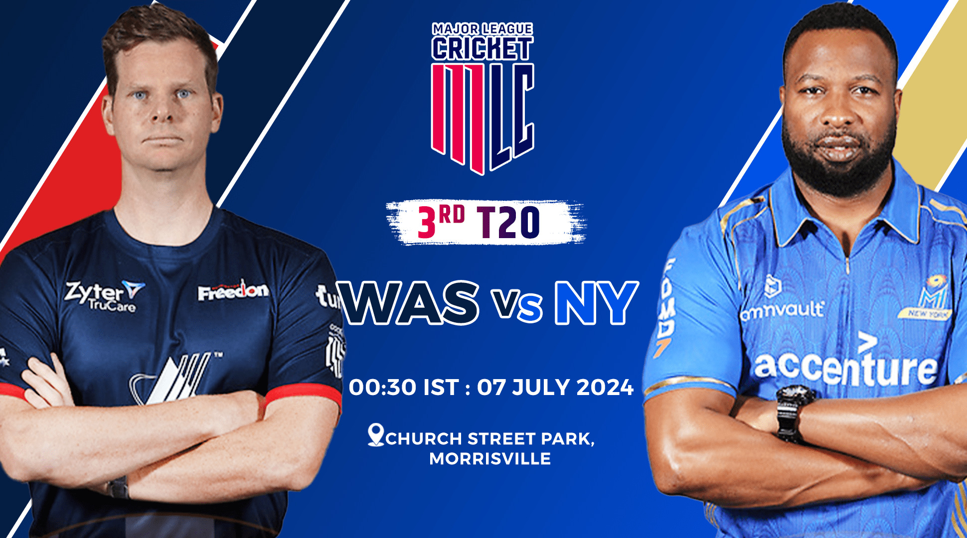 WAS vs NY Dream11 Prediction,