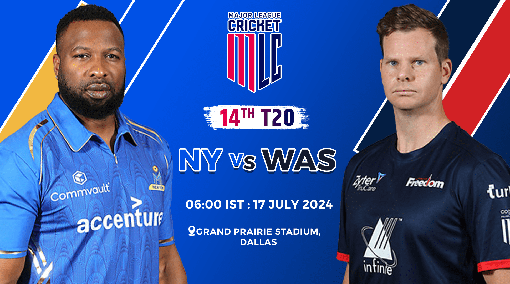 NY vs WAS Dream11 Prediction,