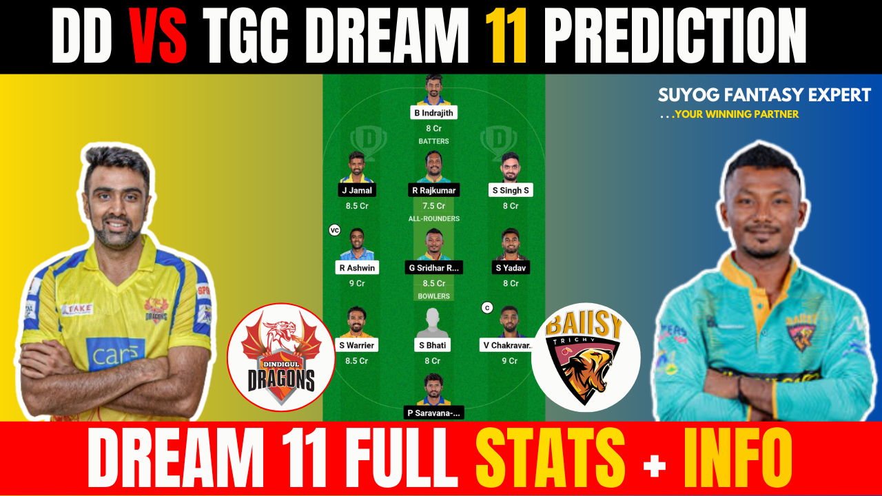 DD vs TGC Dream11 Prediction,